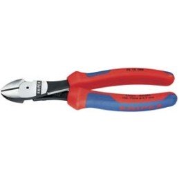 TRONCHESI KNIPEX LATER....