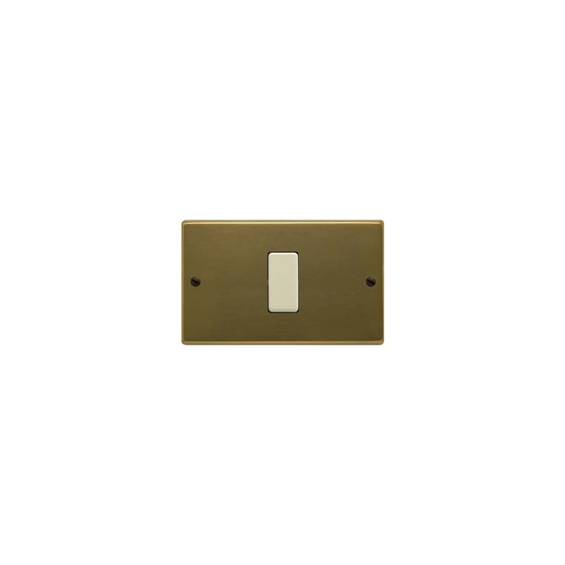 PLACCA TIPO MAGIC BRONZO VITI CIECA PLACCA TIPO MAGIC BRONZO VITI CIECA